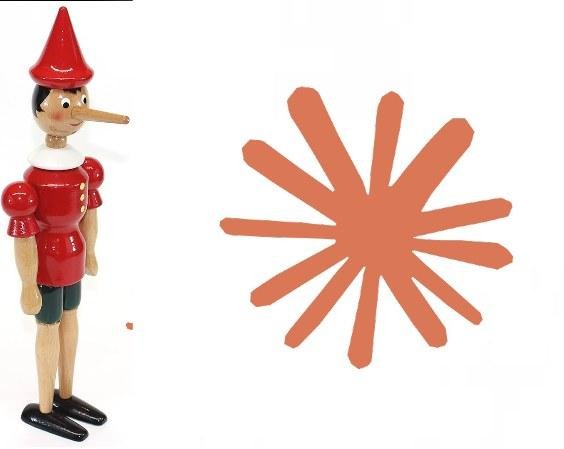 Retorica a due misure sull'inteligenza